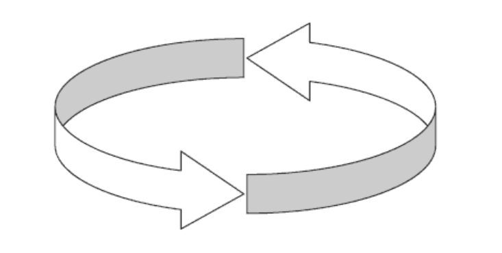Image of CSA reverse symbol